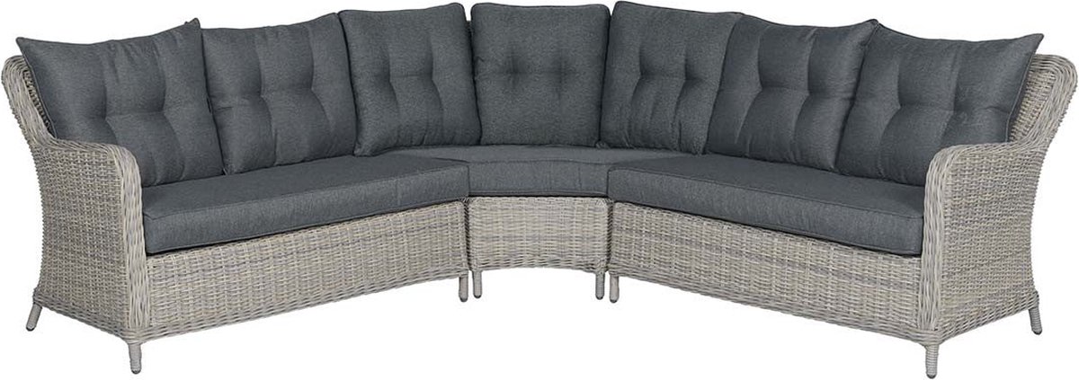 Milwaukee L/D hoek set - Garden impressions