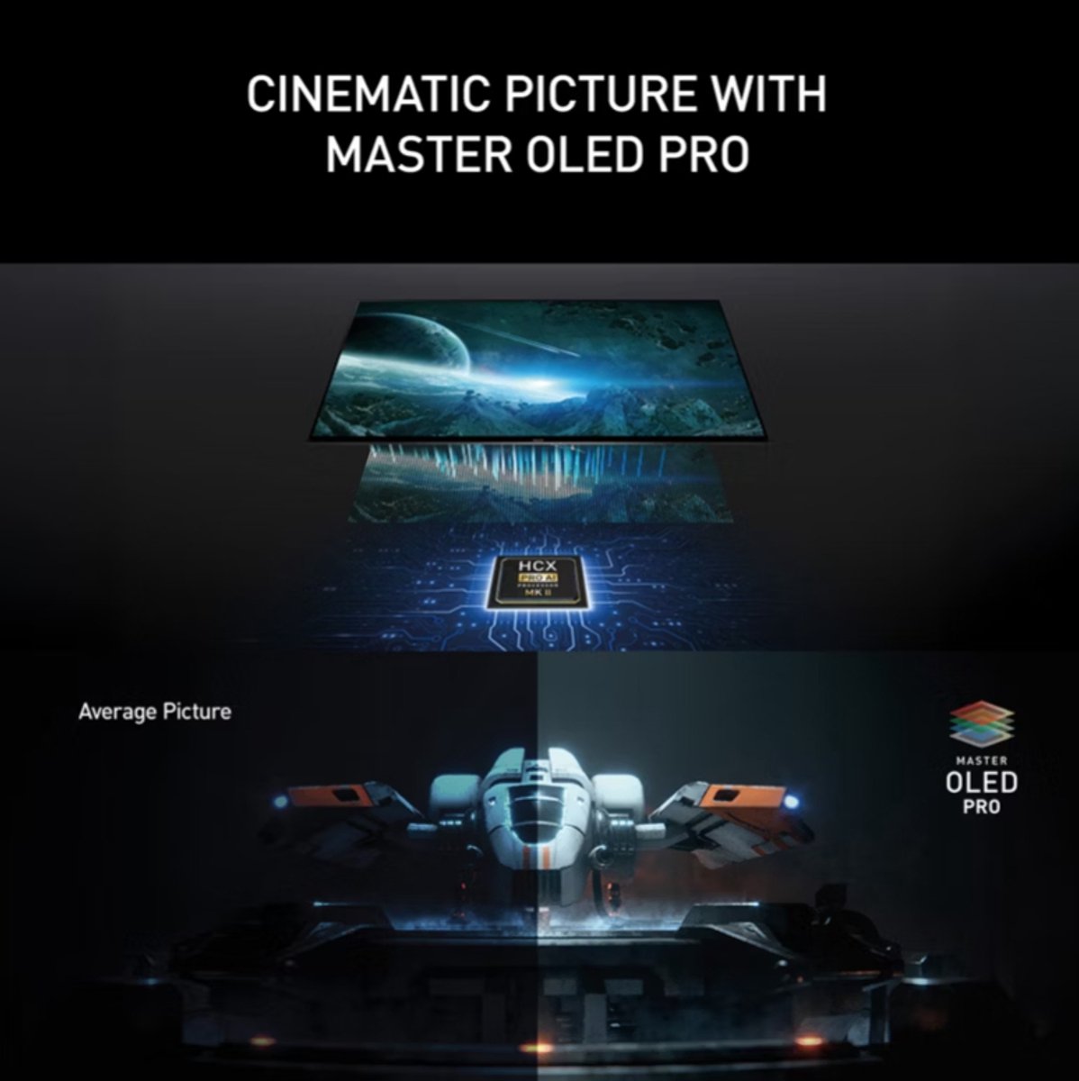 Panasonic TV-48Z90BE6 4K HDR Smart TV