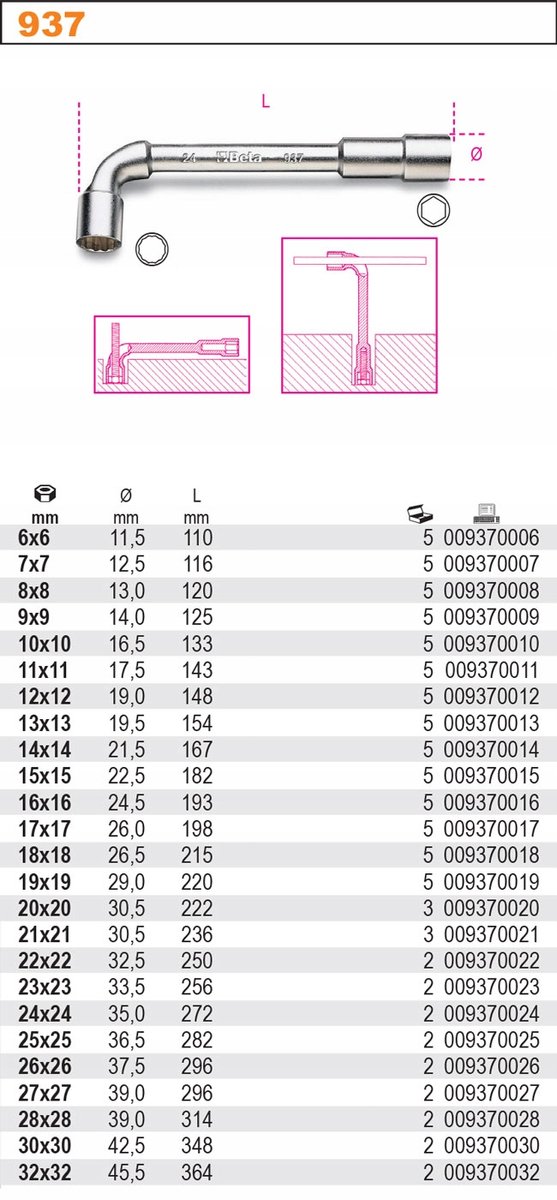 Beta Gebogen pijpsleutels, twaalfkant en zeskant verchroomd 937 26X26 - 009370026