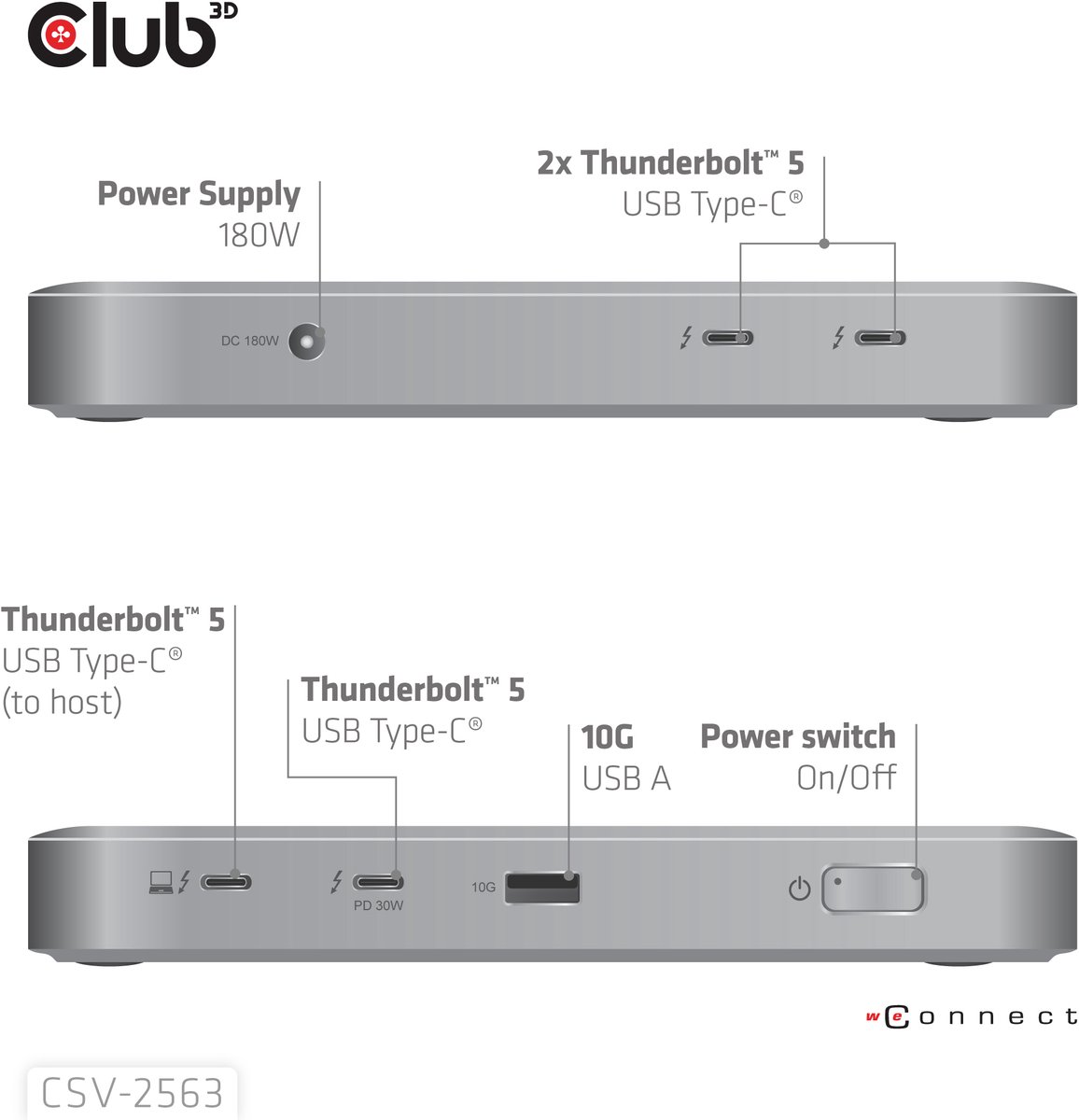 Club 3D 5-1 Thunderbolt 5 Hub Triple video dockingstation