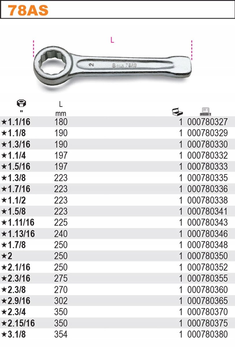 Beta Ringslagsleutels 78AS 1.1/4 - 000780332
