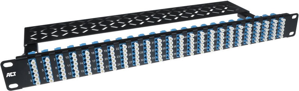 ACT glasvezelpaneel 96 poorts/192 fibers