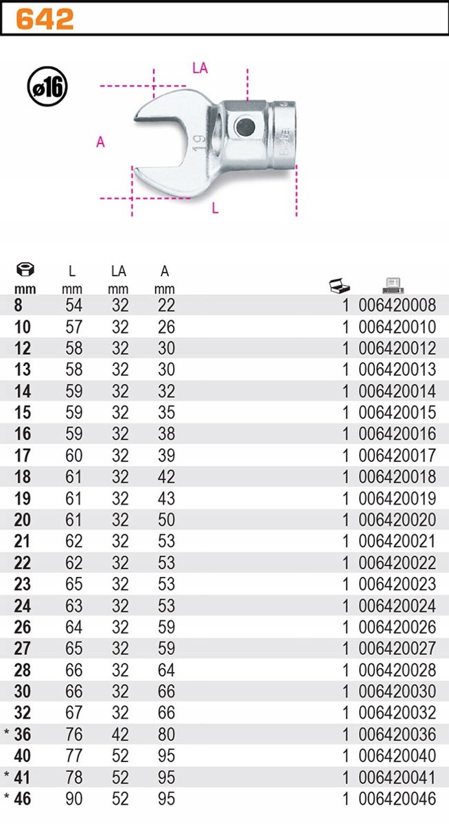 Beta Opsteek steeksleutel voor momentsleutels 642 32 - 006420032