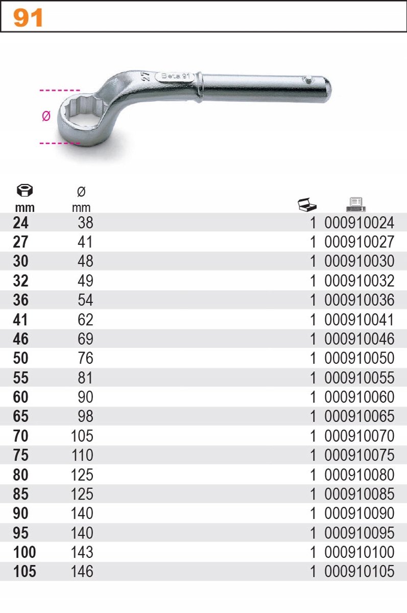 Beta Opzetringsleutels 91 46 - 000910046