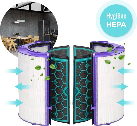 HEPA Filter geschikt voor Dyson Pure Cool Link - Dyson Pure Hot Cool link 2018 -  HP04 / TP04 / DP04 - Luchtreiniging - Ventilator Luchtfilter - Luchtzuiveringsfilter