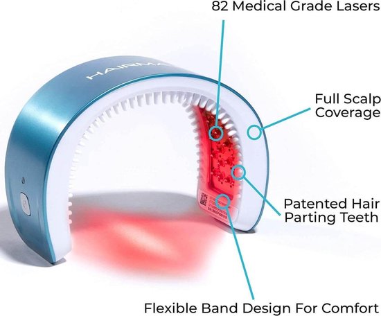 Hairmax Laserband 82 ComfortFlex (BlueEdition - model 2023)