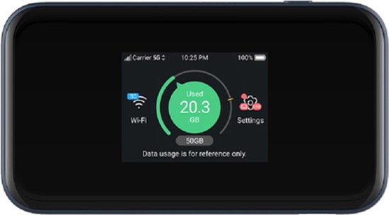 ZTE - MU5001 5G MiFi