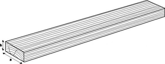 ARC Marine teakhouten Plank 100 x 10 mm - 2 meter