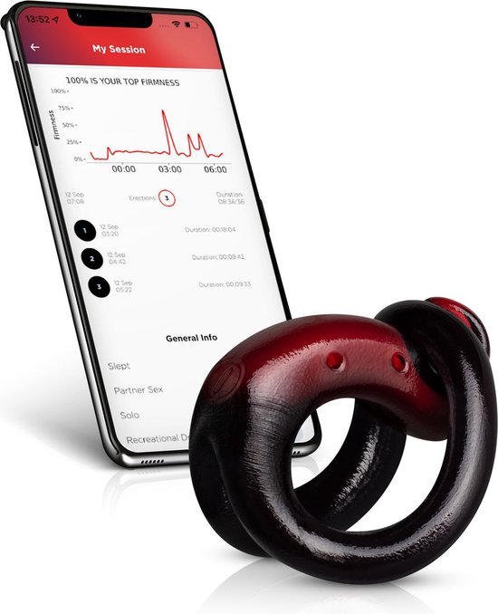 FirmTech Tech Ring