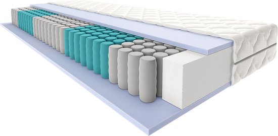 Matras 140 x 200 cm - Hoogte 21cm - Pocketvering matras 140x200 met 7 zones - Ergonomisch - Stevig - Matras 140x200 Tweepersoons - Ademende Matrassen 140 x 200 Koudschuim matras geveerd