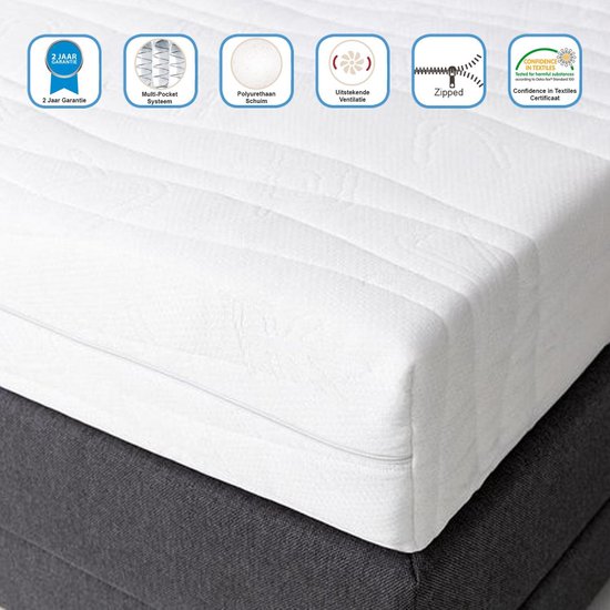 Mörgenn Matras Martinez - Pocketvering - 7 Luxe comfortzones - Anti-allergisch - Matras 160x200 cm