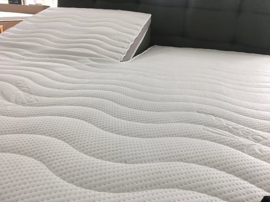 SPLIT TOPPER Topdek-Matras -DUO-Koudschuim HR45/Nasa 3D 10 cm 2in1 - Medium -  180x200x10 cm