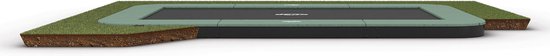 BERG SPORTS Ultim Champion ECO FlatGround Trampoline - Volledig Circulair - Rechthoek - 410 cm - Groen