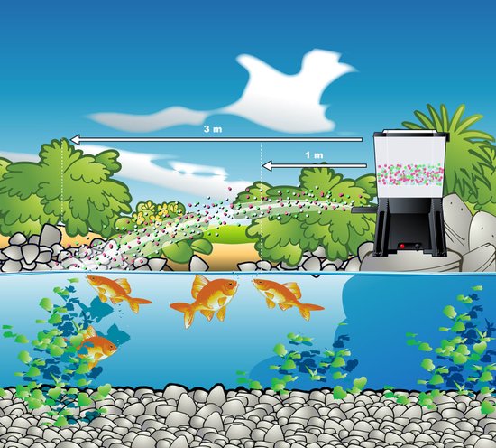 Ubbink Automatische visvoerautomaat op zonne-energie, Vijver voeder automaat, solar voerautomaat.