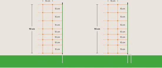 Euro Netz Euro schapennet 50m/90cm schrikdraad enkele punt