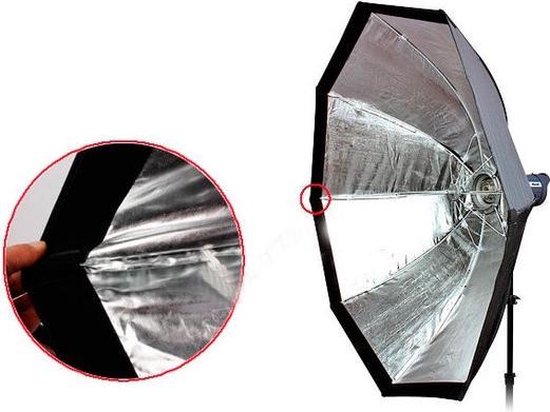 Bresser SS-10 Super snelle Softbox octa 120cm