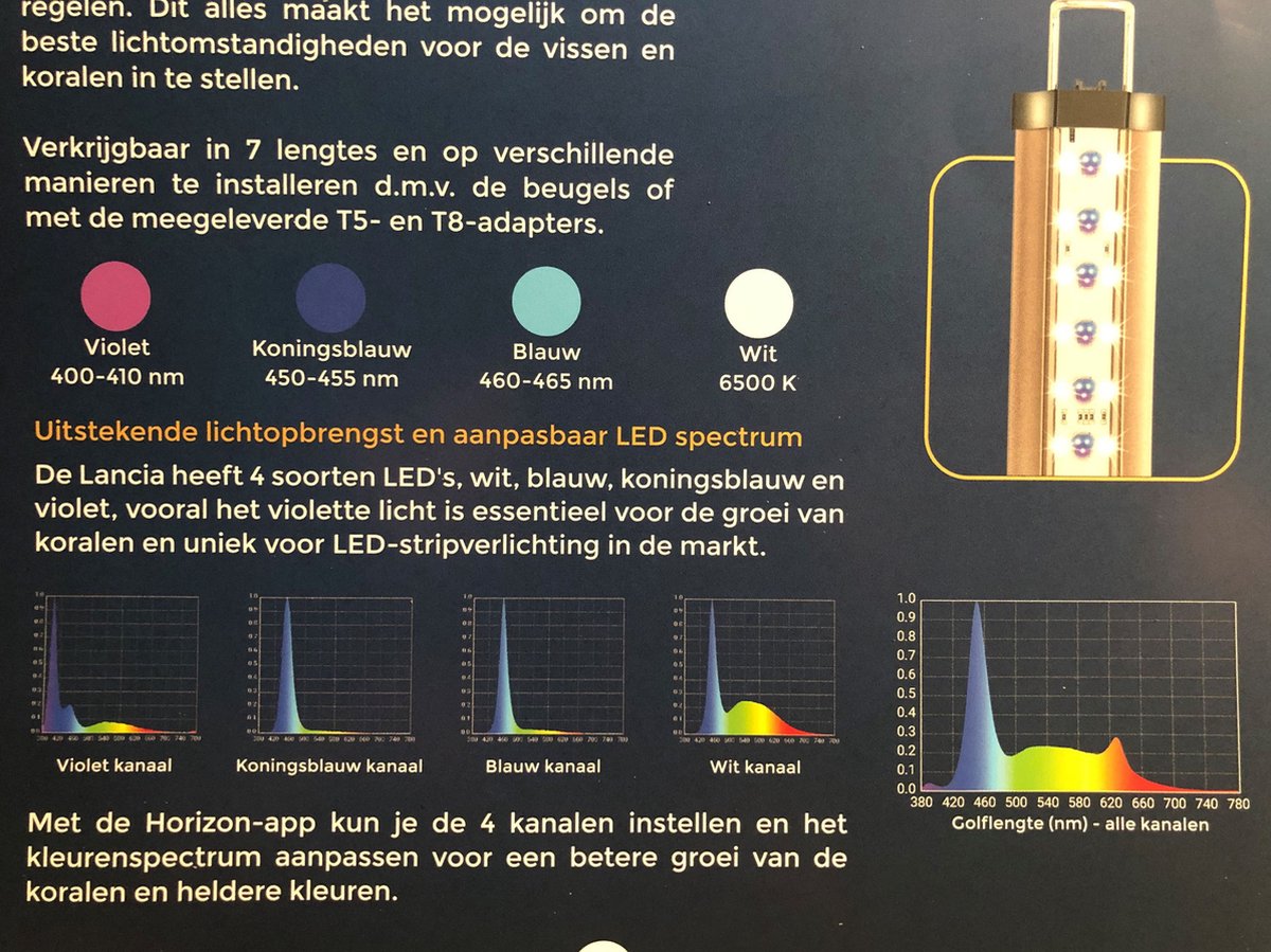 Horizon Lancia LED WiFi