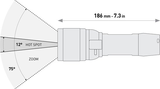 Mares EOS 10LRZ Duiklamp