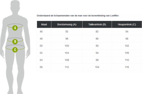 Loeffler fietsshirt korte mouwen M Bike Jersey FZ Flux HotBond® RF - Blauw