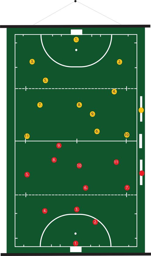 Sportec Coachbord Hockey Oprolbaar Magnetisch - 74x100 centimeter