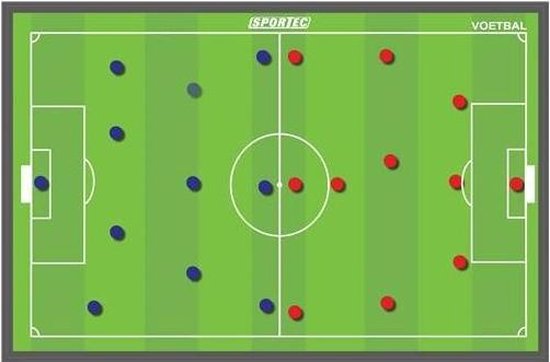 Sportec Magnetisch Voetbal Coachbord 90 X 60 Cm