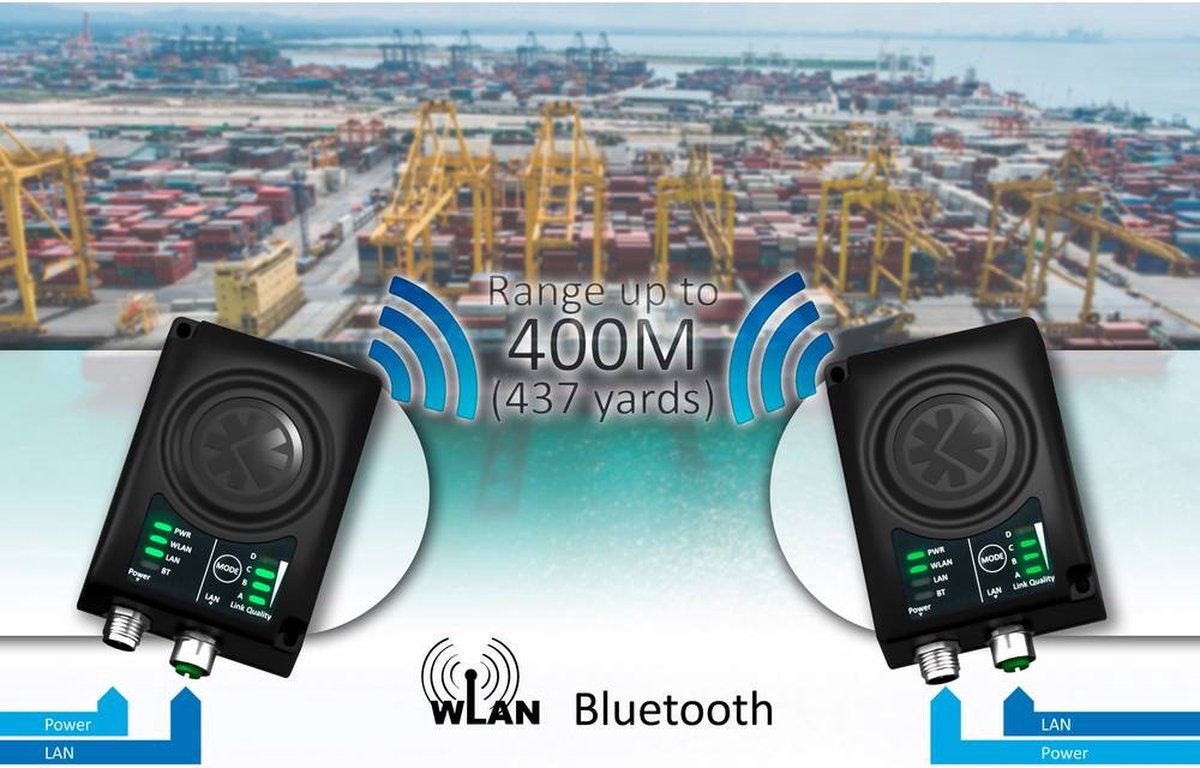 Anybus AWB3000 Wireless Bridge II Draadloze brug Bluetooth, WiFi, Ethernet 9 V/DC, 12 V/DC, 24 V/DC, 30 V/DC 1 stuk(s)