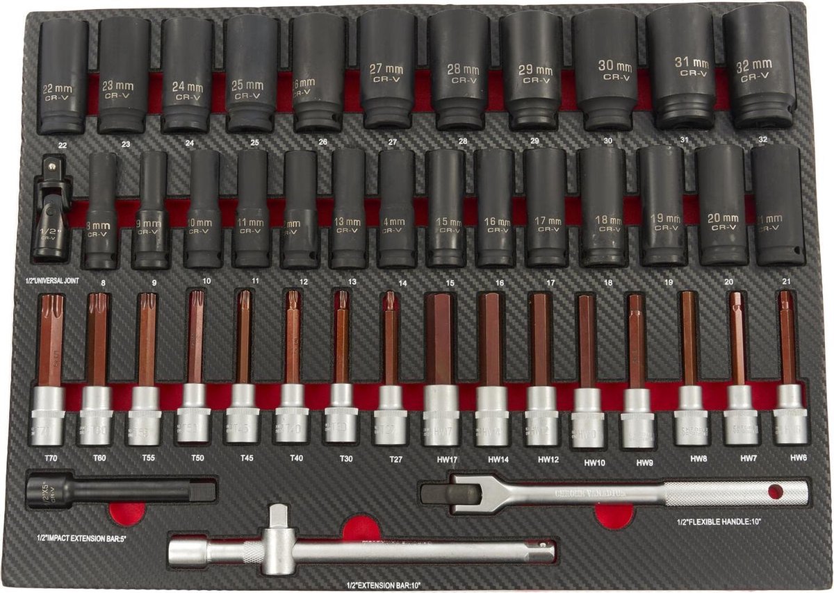 HBM inlay krachtdoppen en bitset foam