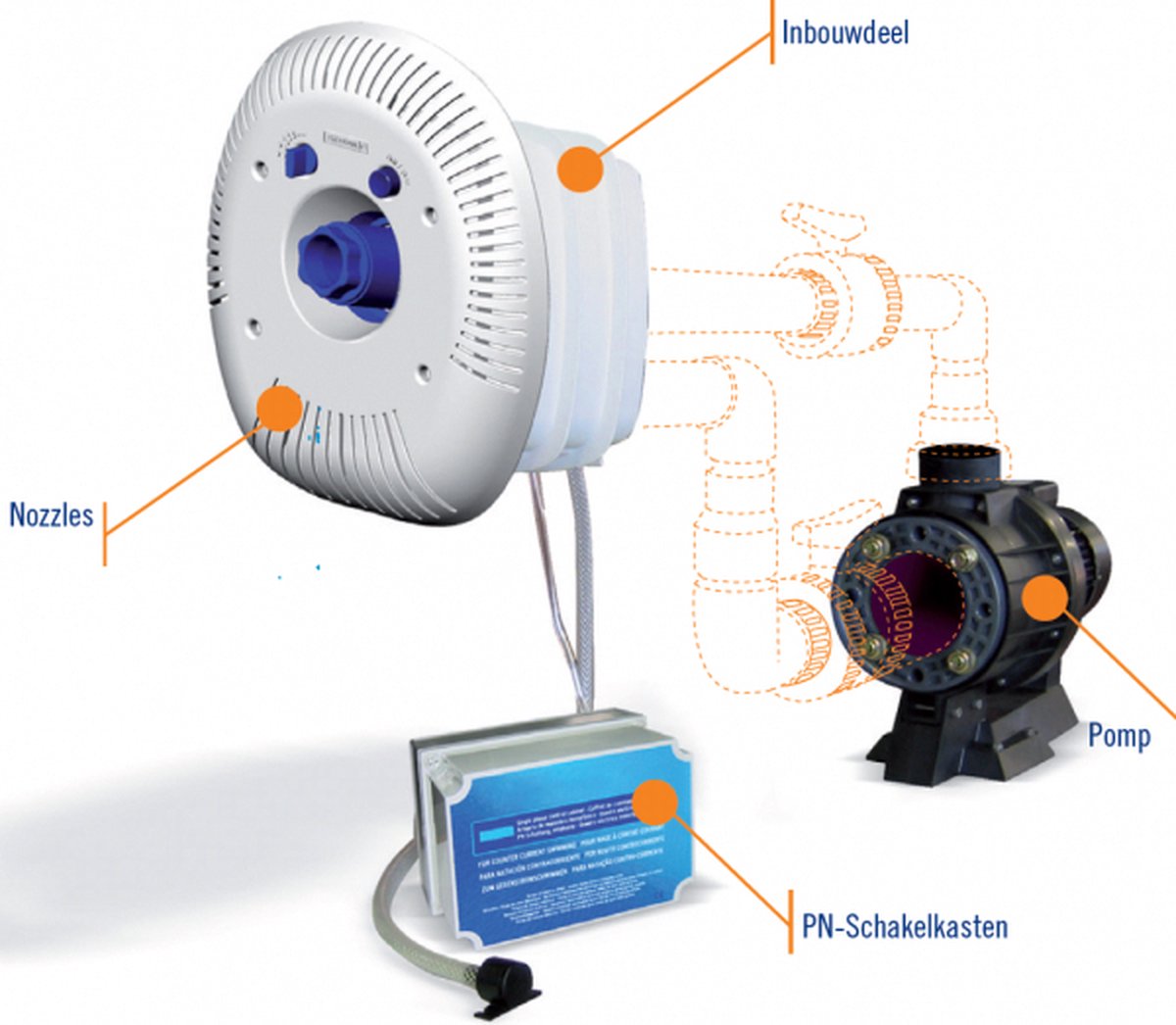 AquaForte Jetstream Marlin 30 II 2,2kW/230V