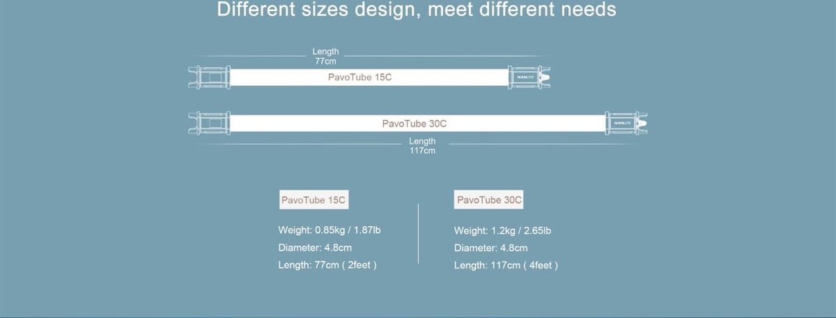 Nanlite Pavotube 30C Dual Kit