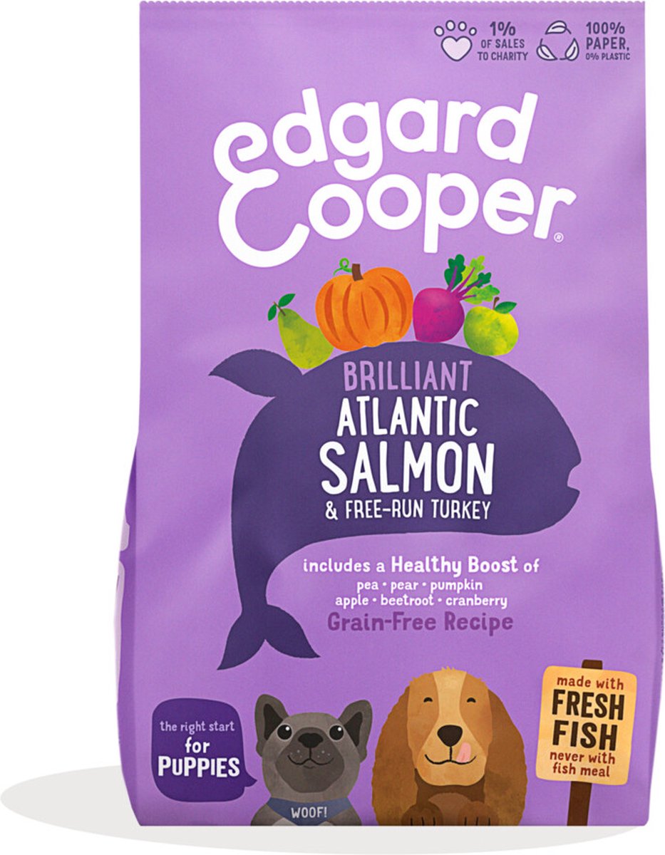 2x Edgard&Cooper Hondenvoer Puppy Verse Zalm en Kalkoen 12 kg