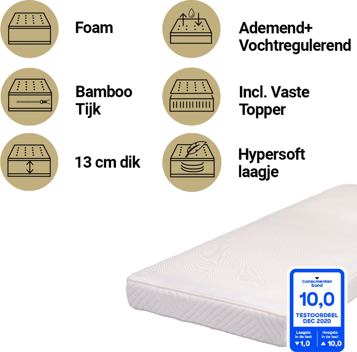 Matras Ledikant ABZ 60x120 Breath Ease Luxe