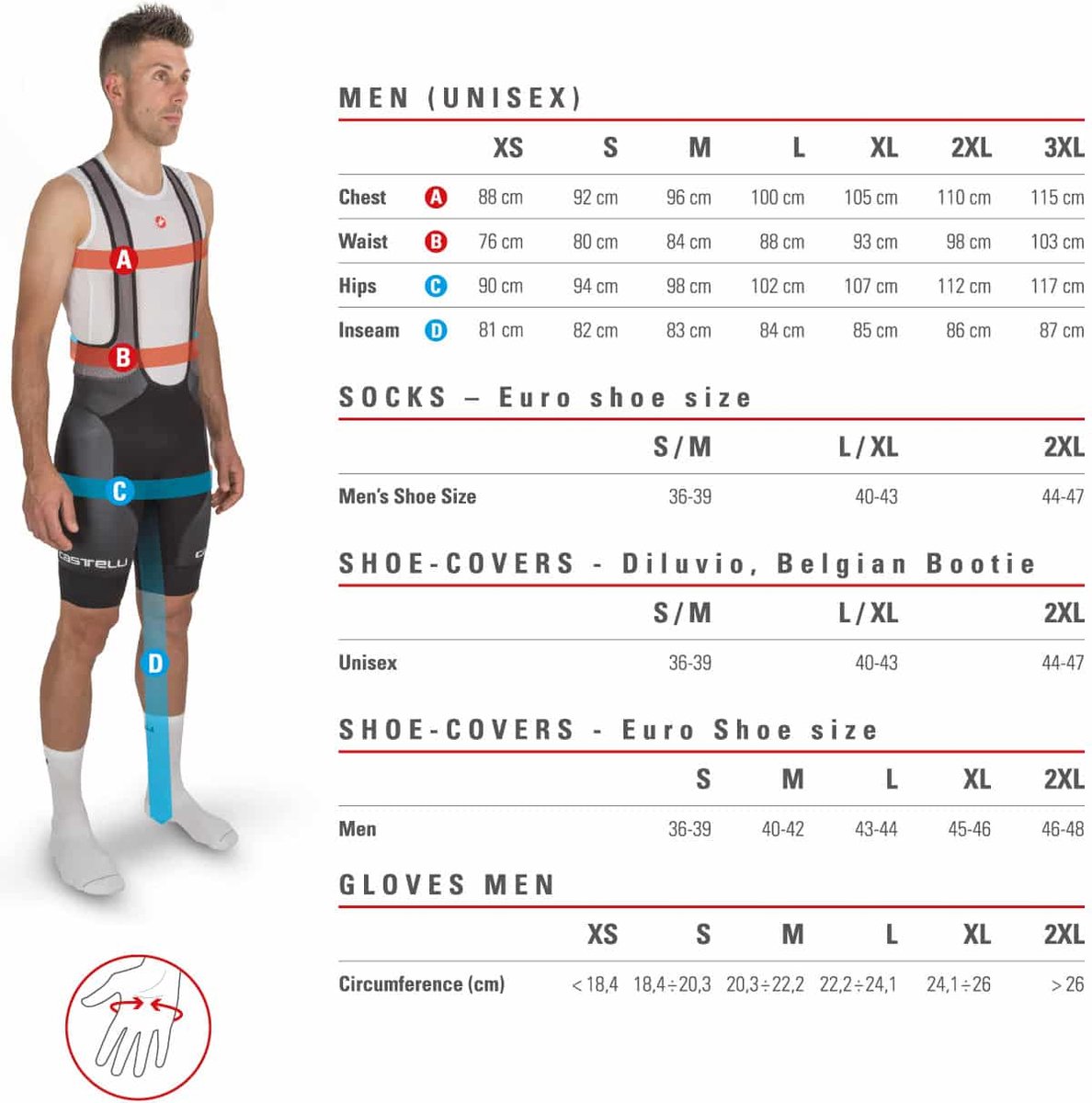 Castelli Perfetto RoS 2 lange mouw fietsjack zwart heren S