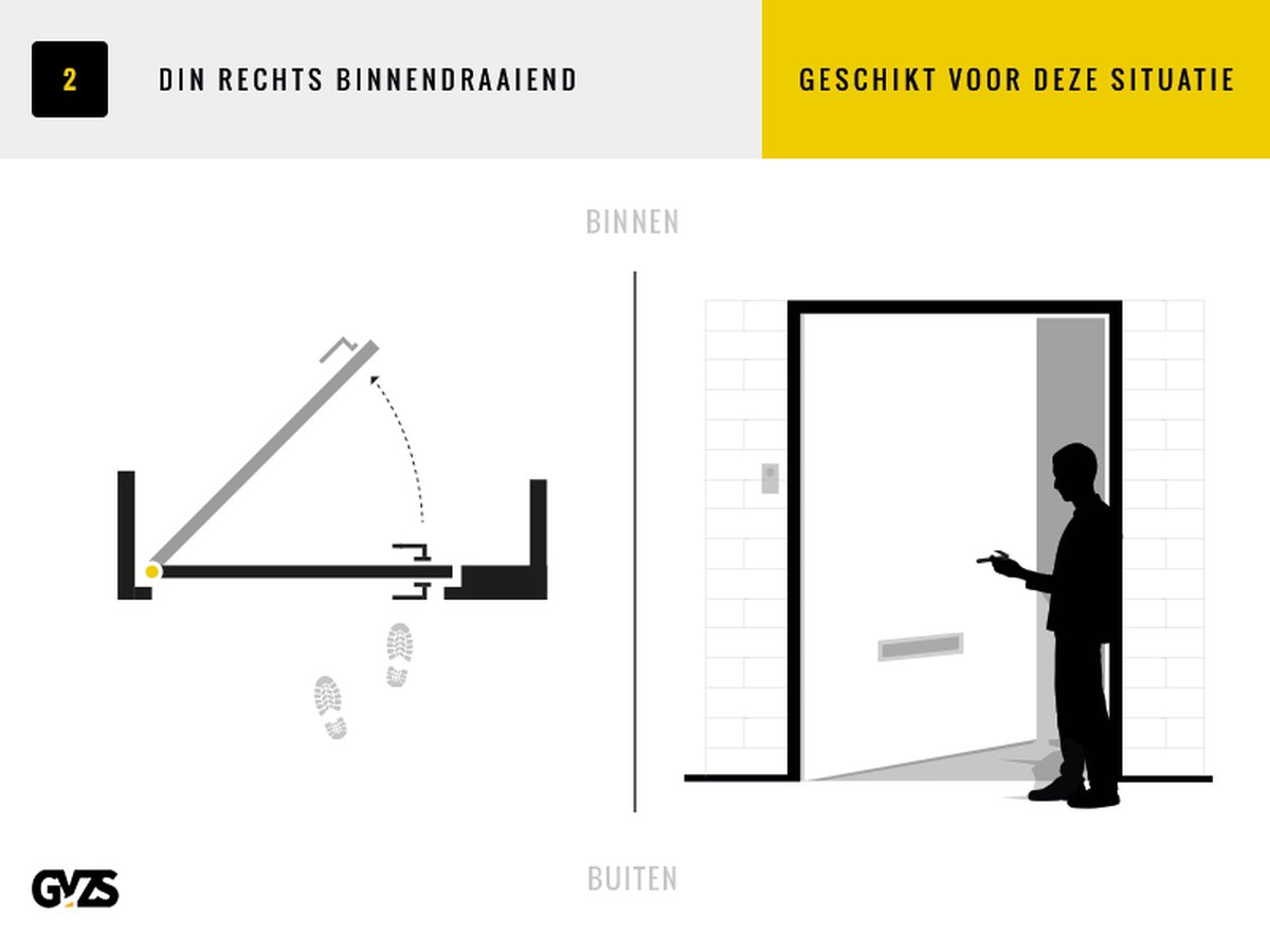 ASSA ABLOY 2428 Paniekdeurslot | SKG** | DM50mm | RC73,5mm | krukgat 8mm doorgaand | voorplaat RVS 24x235mm rechthoekig | DR 2+4 - 7269502