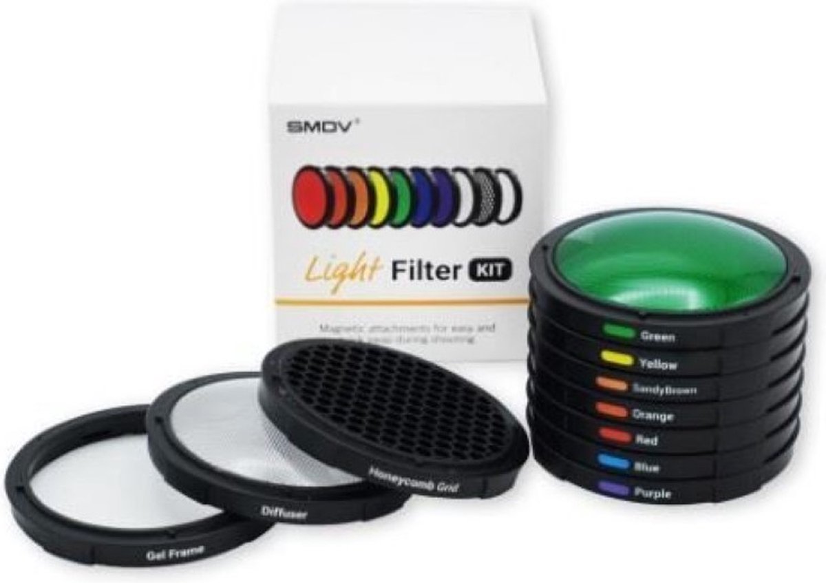SMDV Speedbox-Flip Light Filter Kit