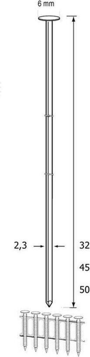 Dutack Coilnagel RNCS23 Nk 50mm ds 7200 st. - 5223004