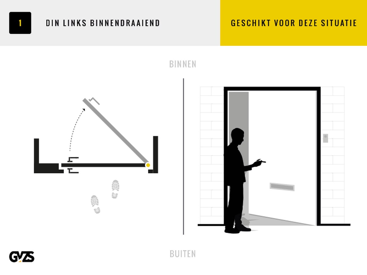 ASSA ABLOY 2428 Paniekdeurslot | SKG** | DM50mm | RC73,5mm | krukgat 8mm doorgaand | voorplaat RVS 24x235mm rechthoekig | DR 1+3 - 7269500