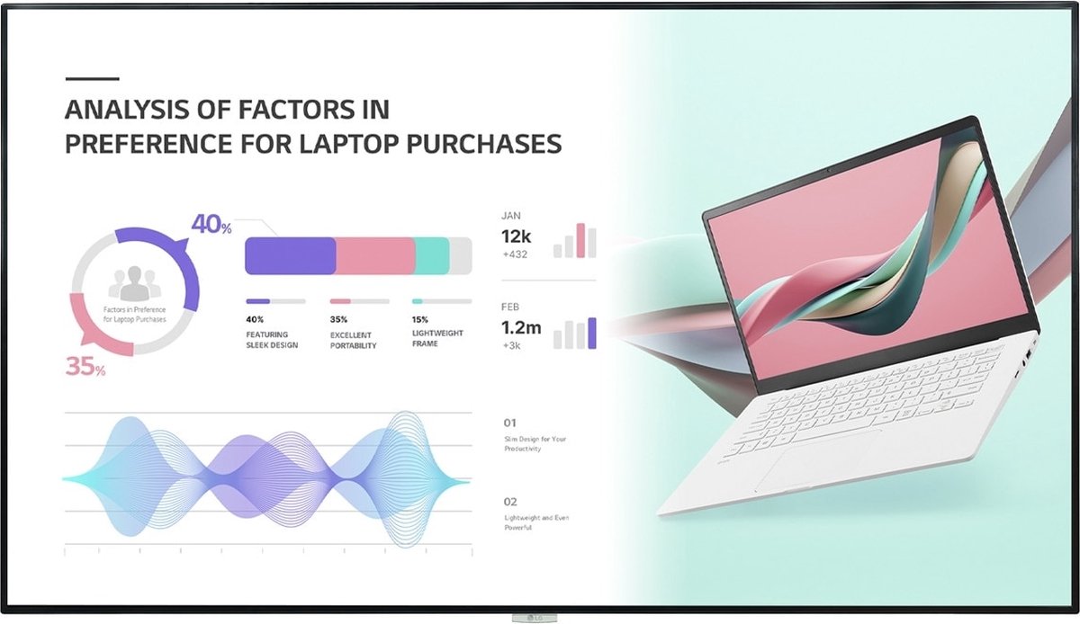 LG Electronics 98UH5J-H Digital Signage display 249 cm 98 inch 3840 x 2160 Pixel 24/7