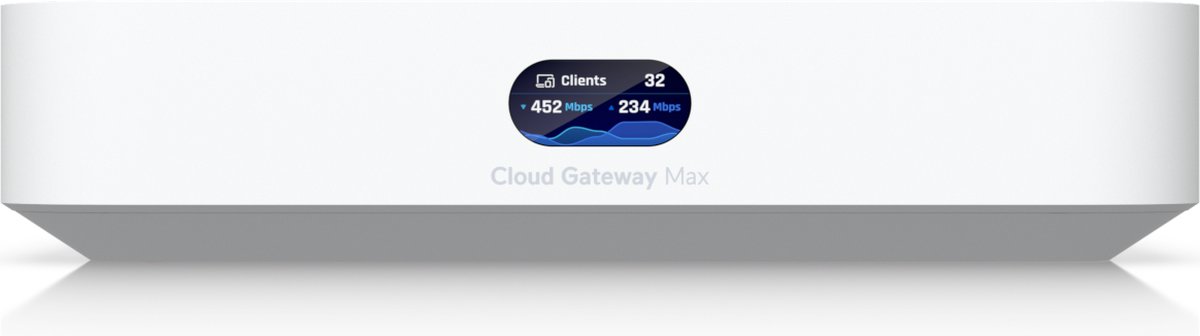 Cloud Gateway Max Gateway