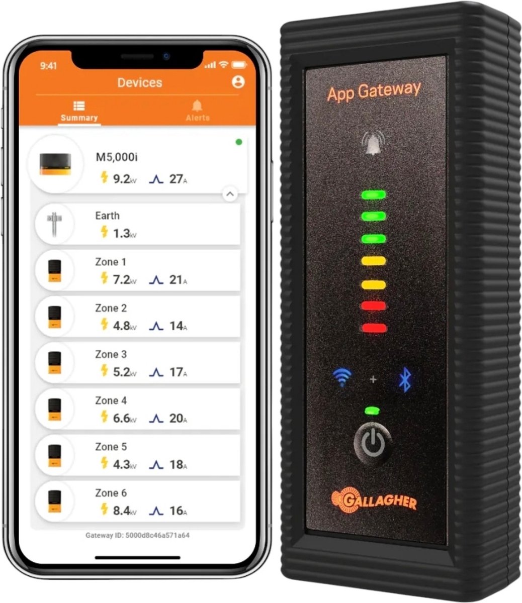 Gallagher i Series WiFi-gateway Controller - 567037