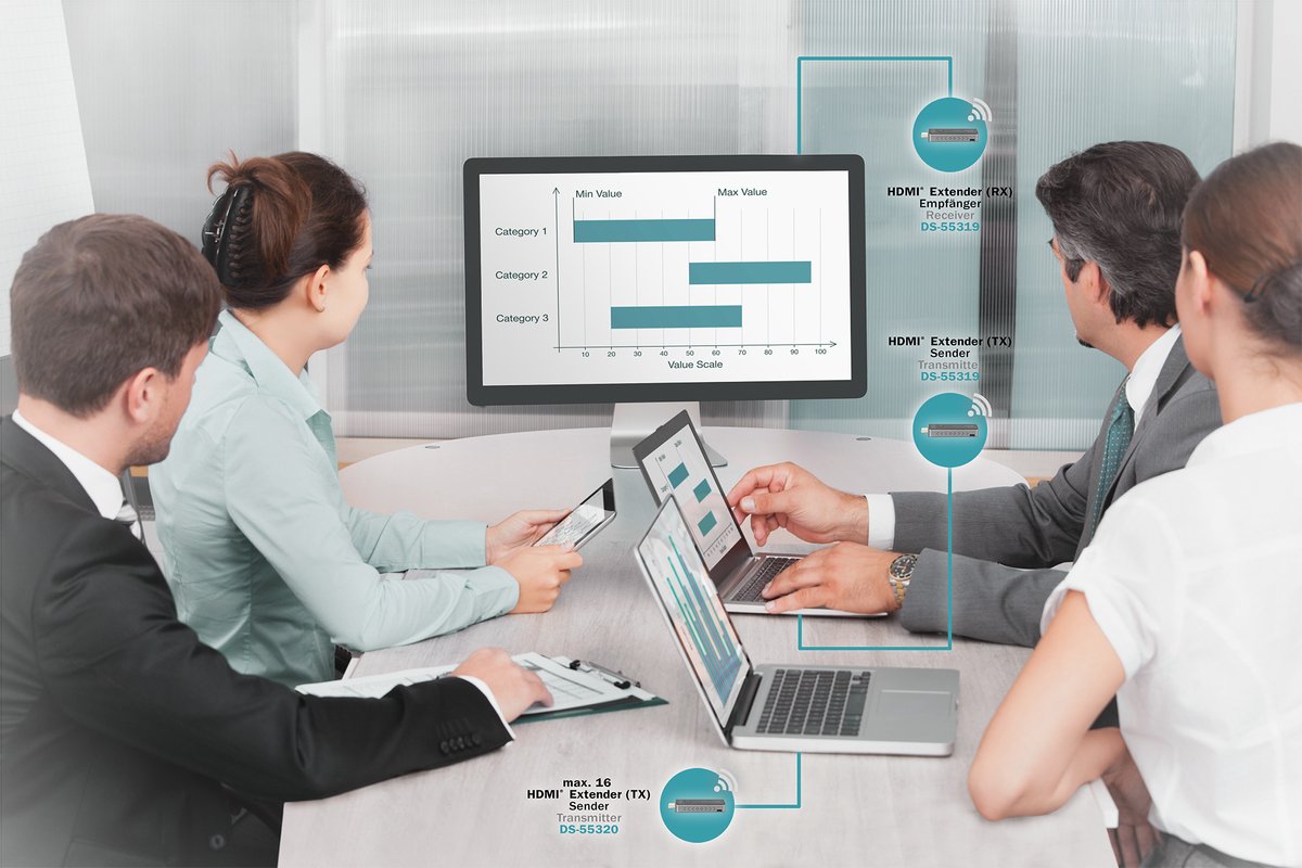 Digitus DS-55320 Draadloze HDMI-zender 50 m 5 GHz 1920 x 1080 Pixel