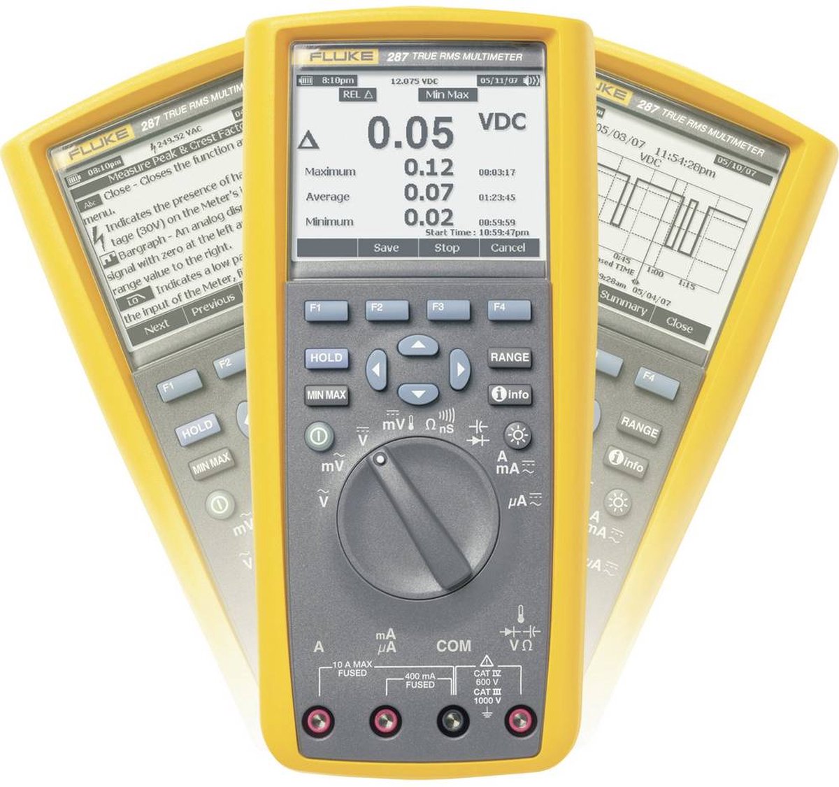 Fluke 287/EUR Multimeter Digitaal Grafisch display, Datalogger CAT III 1000 V, CAT IV 600 V Weergave (counts): 50000