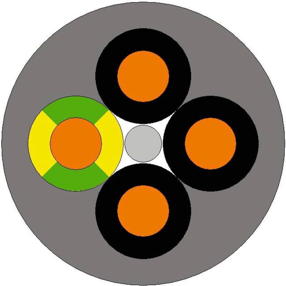 LAPP ÖLFLEX® CLASSIC 110 Stuurstroomkabel 4 x 1.50 mm² Grijs 1119904/100 100 m