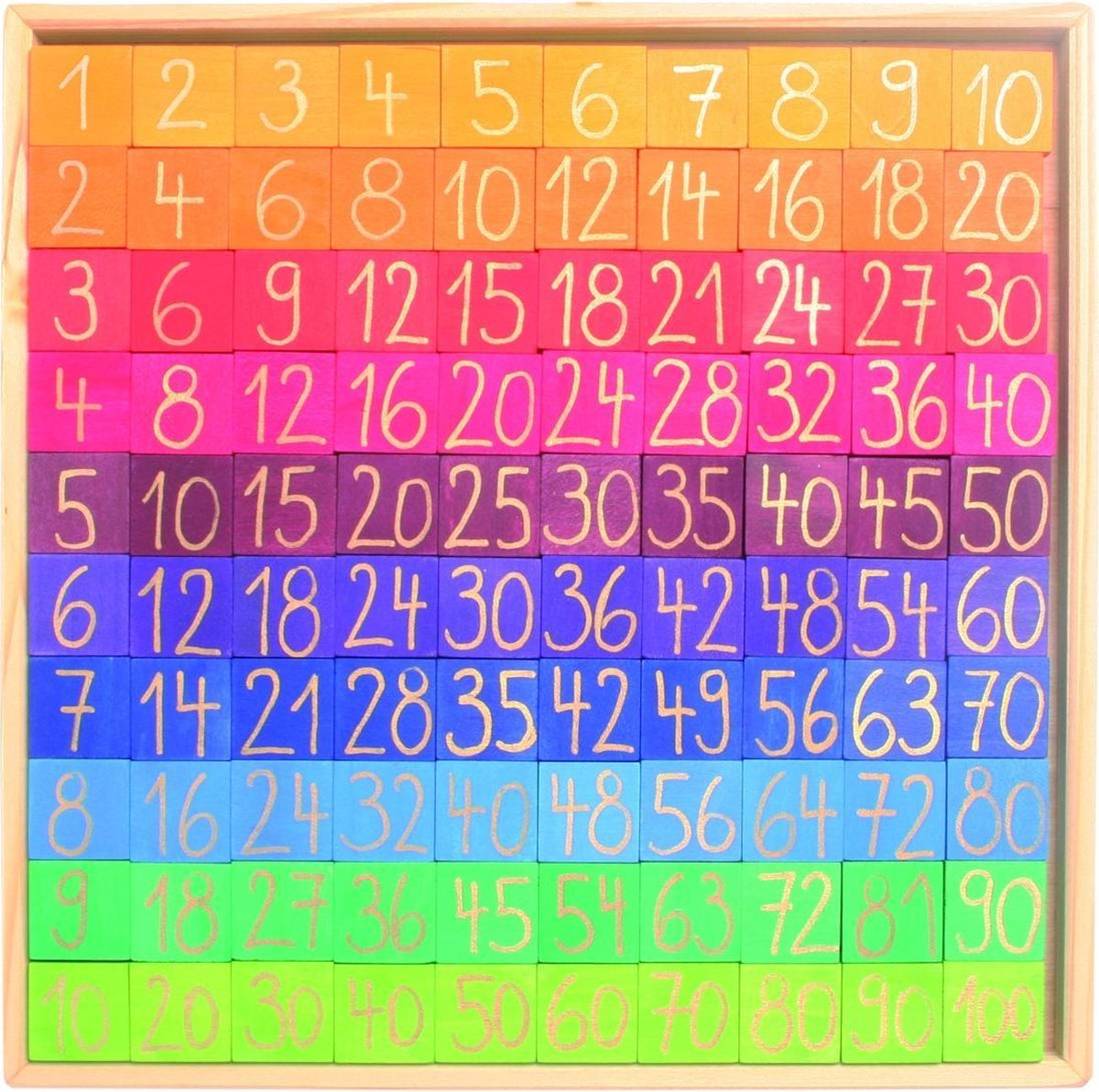 Grimms Houten Speelgoed - Telbord - 201 Onderdelen - Multicolour - Grimms - OneSize - Speelgoed