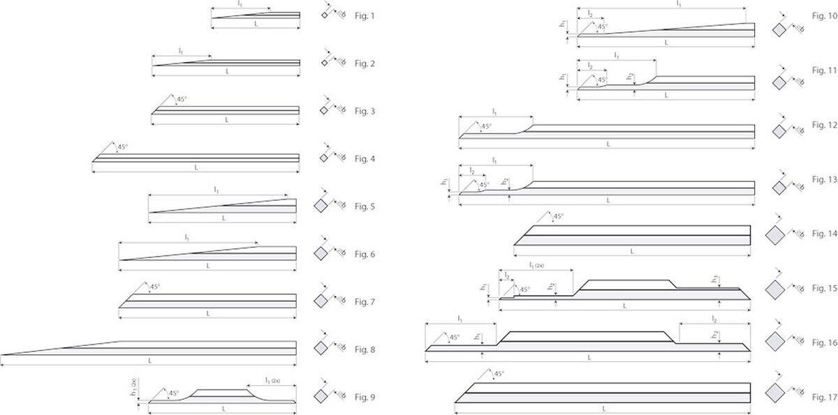 TCE Hardmetalen lineaal PM 369 - 19111027 - 19111027