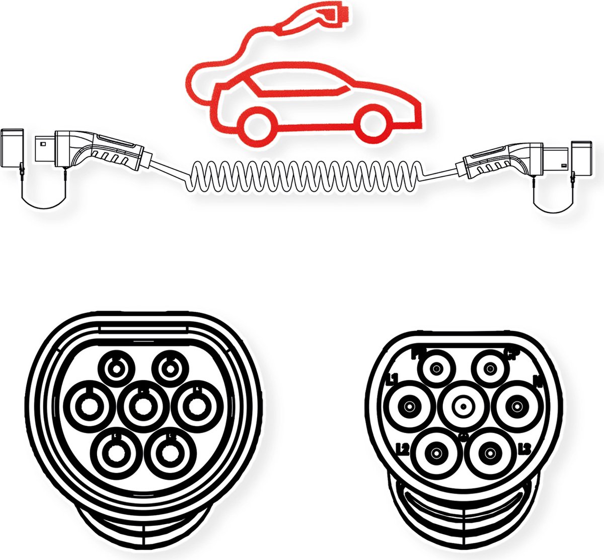ROLINE Auto oplaadkabel Type2, 3-fase, 480VAC (3P+N+E), 32 A, 22 kW, Spiraalkabel, 3 m