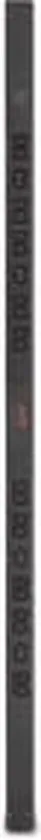 APC Rack PDU, Basic, ZeroU, 16A, 230V, (20x) C13 & (4x) C19, IEC 309 16A stekker