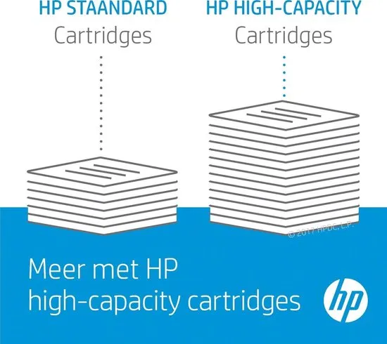HP 653A - Tonercartridge / Cyaan