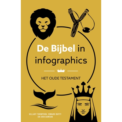 De Bijbel in infographics (Hardback)