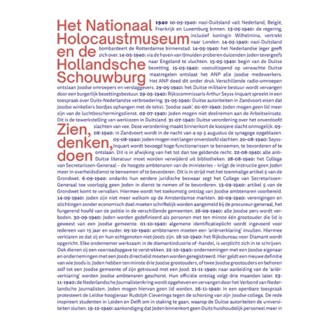 Het Nationale Holocaustmuseum en de Hollandsche Schouwburg - Zien, Denken, Doen (Hardback)