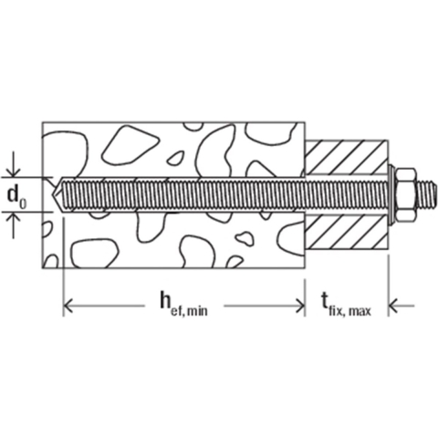 Fischer 509214 Draadeind M8 1000 mm Staal Galvanisch verzinkt 10 stuk(s)